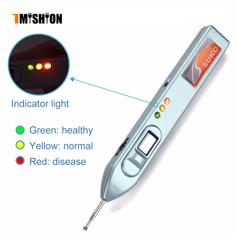 automatic ear detection