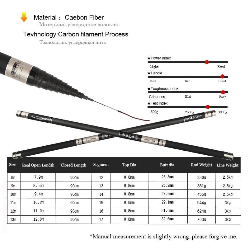 Мощная ручная удочка, ультра жесткий супер светильник, удлиненная высокоуглеродистая телескопическая удочка 8 м-13 м,, первые 3 секции
