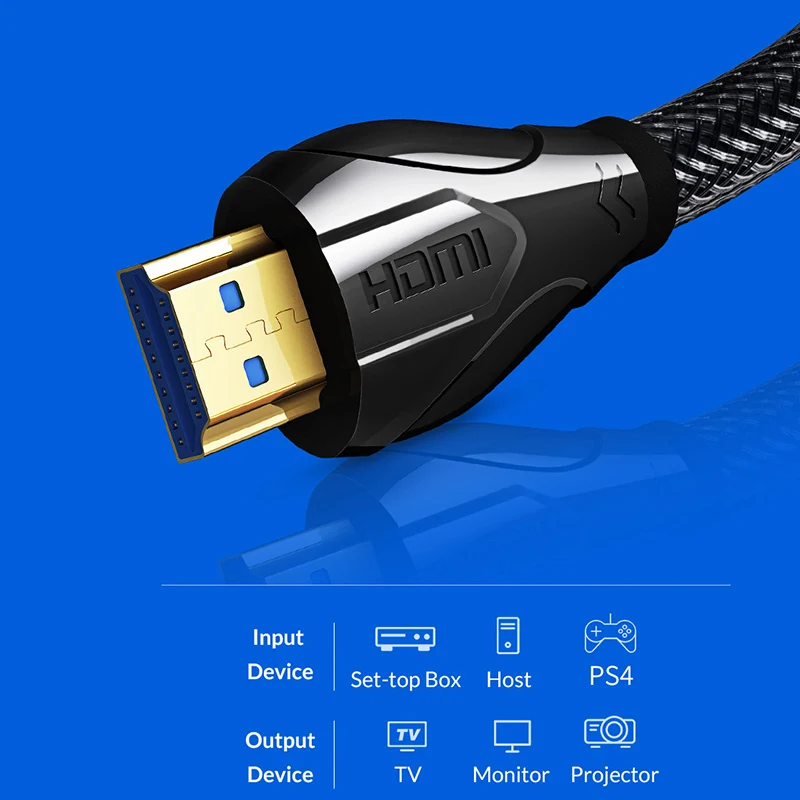 Кабель Unnlink HDMI 2,0 3 м 5 м 10 м 15 м 4 к@ 60 Гц HDR HDCP 2,2 для проектора переключатель разветвитель PS4 светодиодный tv MI Box S один компьютер