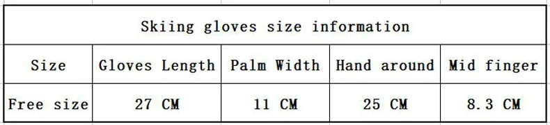 size table