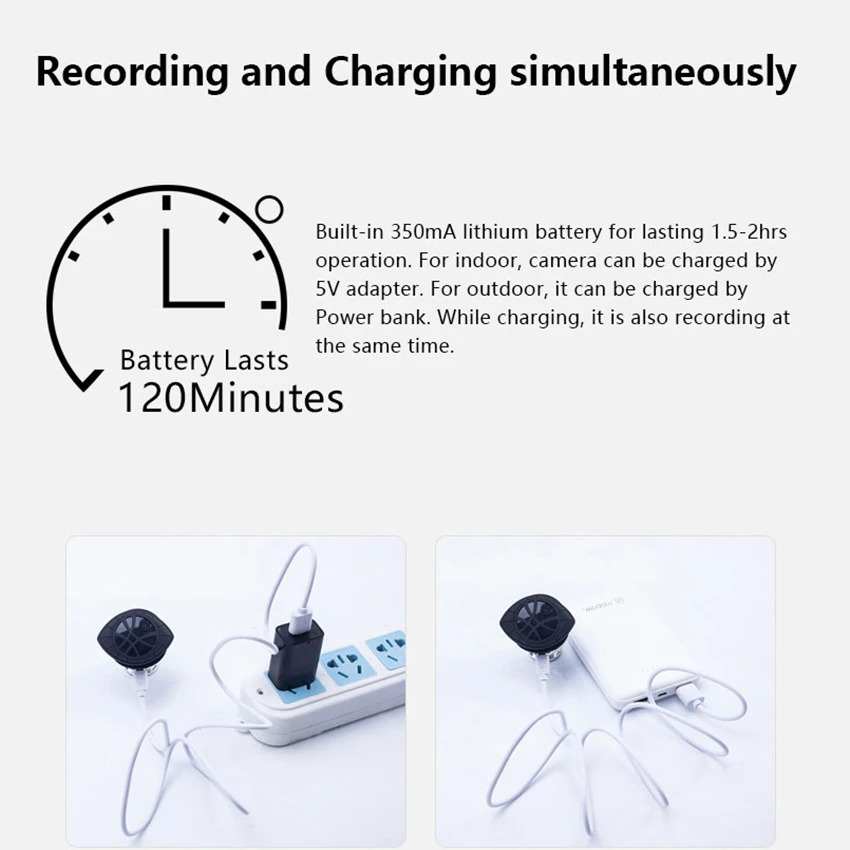 Smновейшая Магнитная WiFi камера безопасности DVR модная Мини ip 720P с функцией