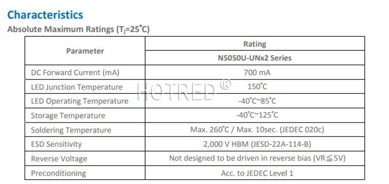 3 Вт 3535 10 Вт 5050 полу светодиодный s светодиодный УФ Фиолетовый 365nm 405nm 420nm светильник светодиодный светильник-диод/УФ-очиститель воздуха/бактерицидный