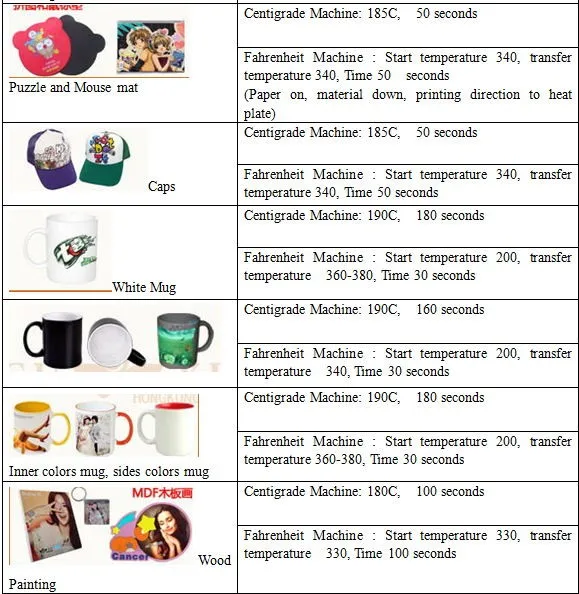 8 in 1 heat press