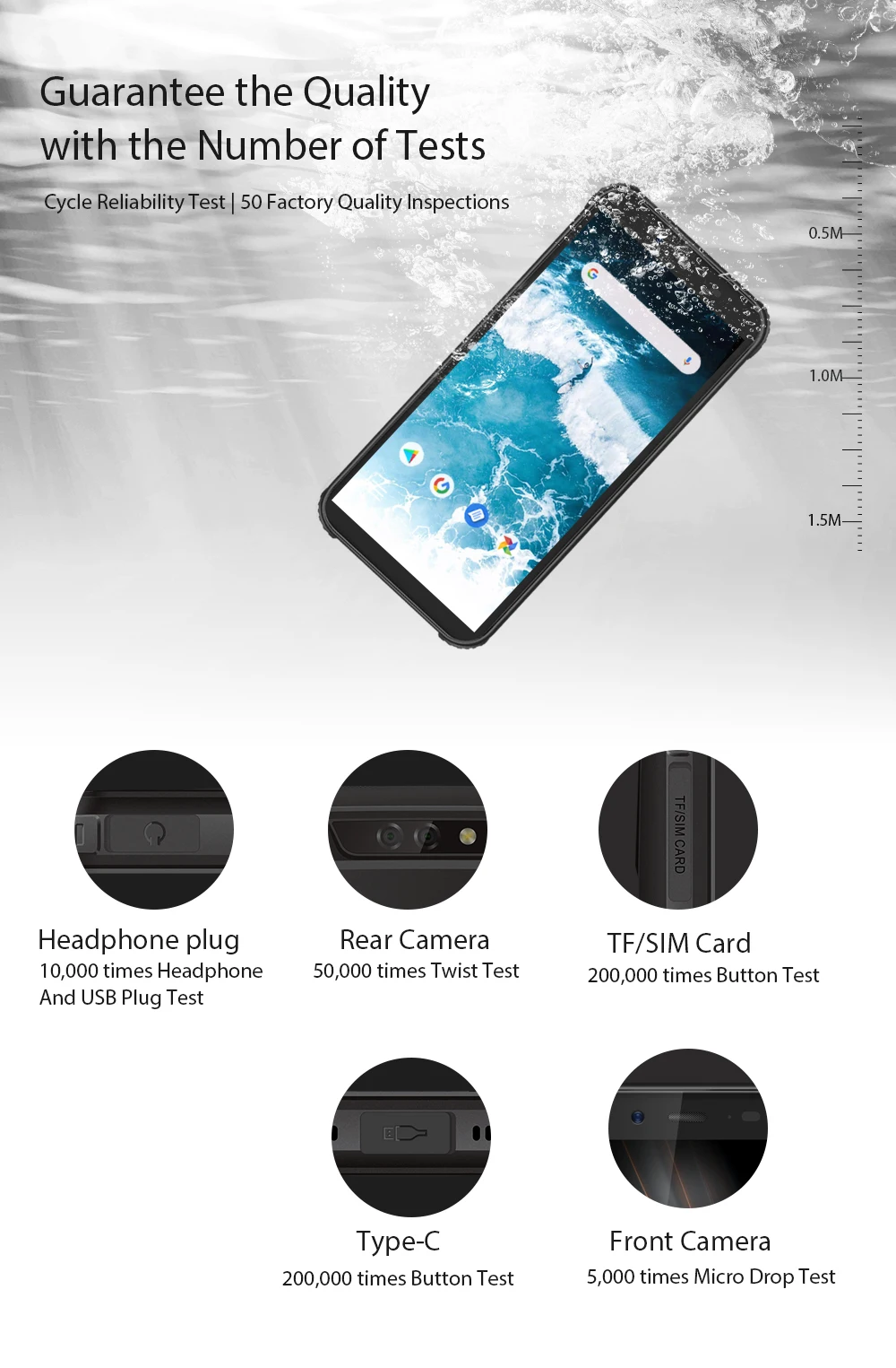 Blackview BV5500 5," IP68 водонепроницаемый прочный внешний смартфон 2 ГБ+ 16 ГБ Android 8,1 4400 мАч Dual SIM 18:9 мобильный телефон