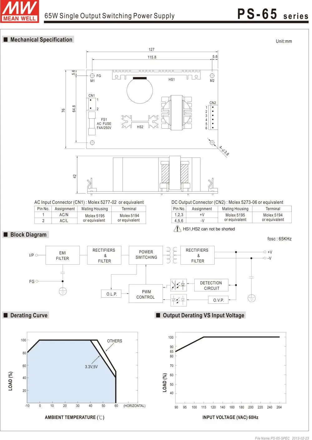 Лидер продаж! MEAN WELL PS-65-24 24 В 2.7A meanwell PS-65 64,8 Вт Один выход импульсный источник питания