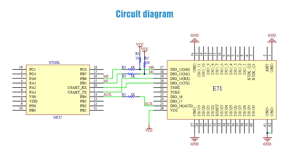 CC1310 915 МГц двухъядерный микроконтроллер rf приемопередатчик CDSENET E70-915T14S SMD 14dBm PEX антенна 915 МГц передатчик приемник