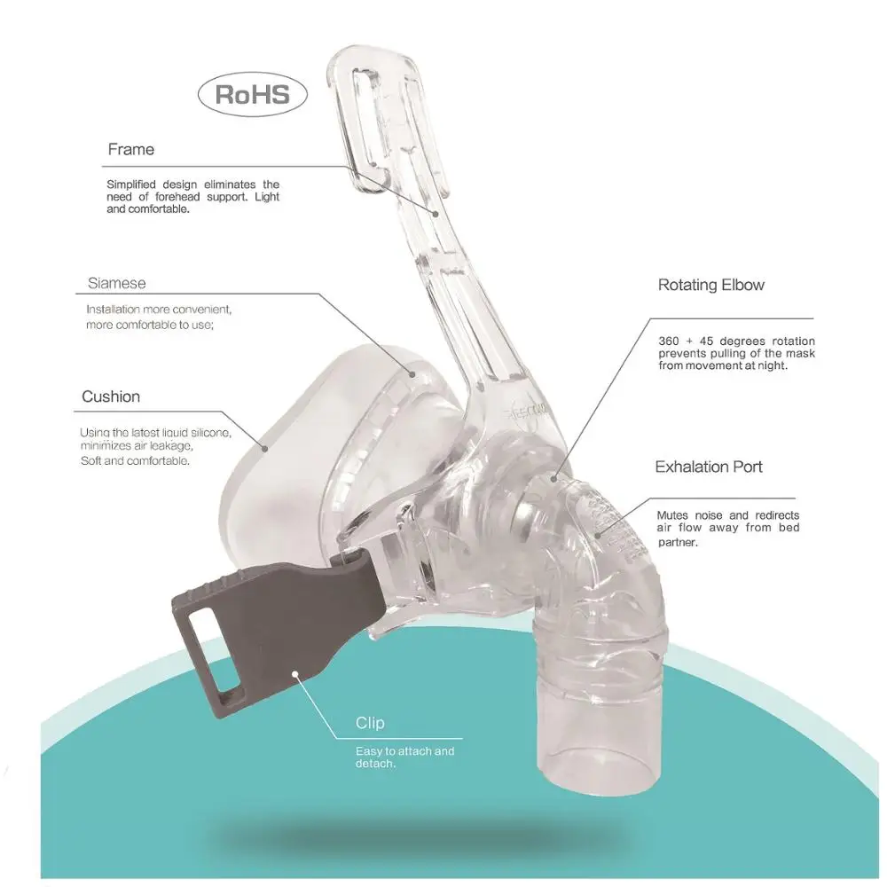 cpap nasal mask