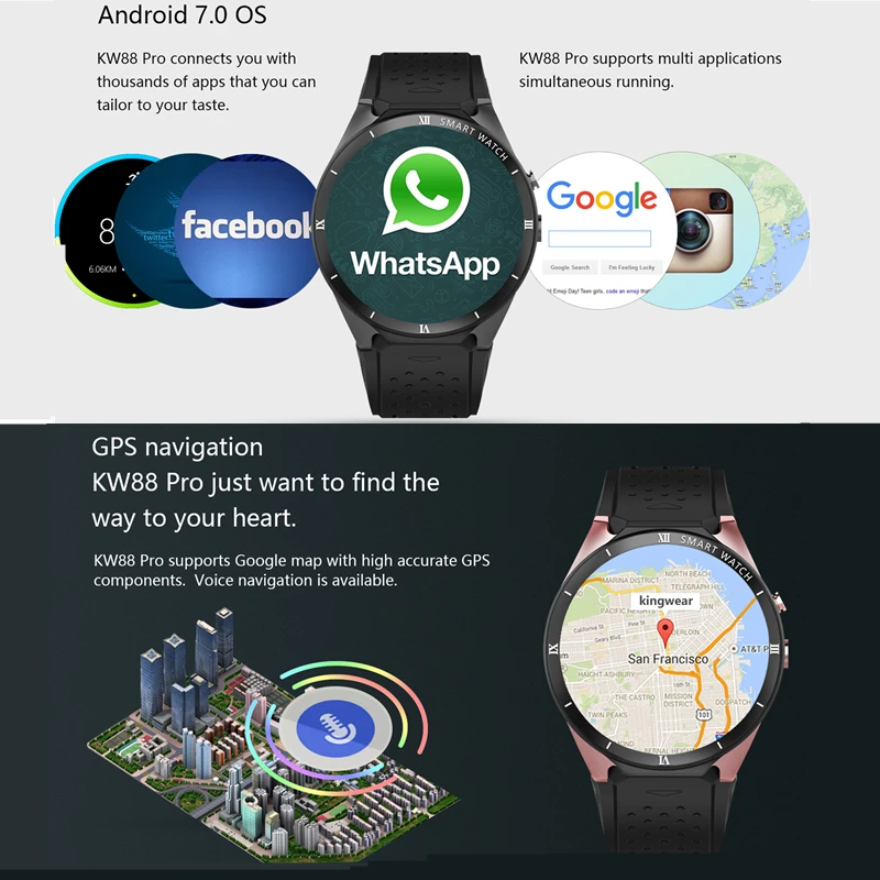 DEHWSG KW88 MAX Bluetooth Smart Watch with Camera 2GB RAM 16GB ROM Support SIM Card 3G WIFI GPS Smartwatch for Android IOS Phone DEHWSG KW88 MAX Bluetooth Smart Watch with Camera 2GB RAM 16GB ROM Support SIM Card 3G WIFI GPS Smartwatch for Android IOS Phone