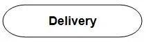 delivery