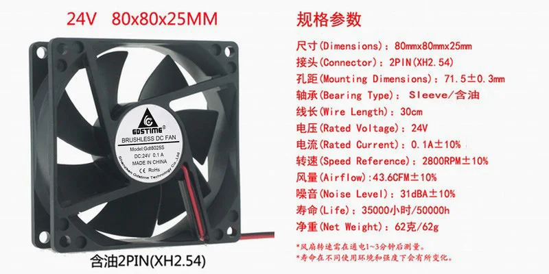 Брендовая Новинка; натуральная DC24V 8 см 8 см 80 мм 80X80X25 Бесщеточный вентилятор охлаждения