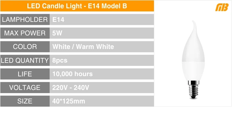 Led Candle Bulb_05