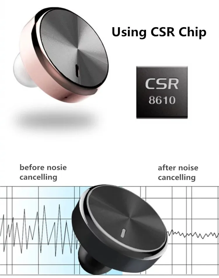 Fineblue F-458 Bluetooth 4.0 Mono Stereo Headset and Car Charger 2 In 1 Wireless Noise Cancelling Earphone with Mic for Driving(10)