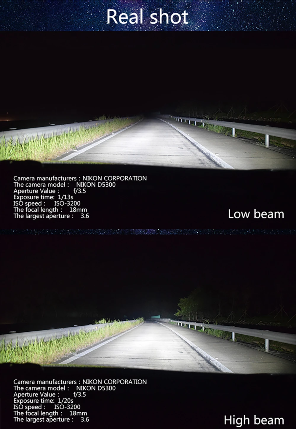 Комплект для автомобильных светодиодных фар H1 P145S 120 Вт 6000 лм|Передние LED-фары