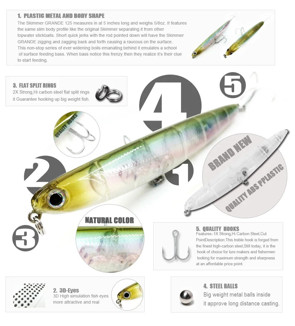 Bearking бренд 1 шт. качественная приманка для рыбалки карандаш Лазерная жесткая искусственная приманка 3D глаза 11 см 13 г рыболовные воблеры кренкбейт Minnows