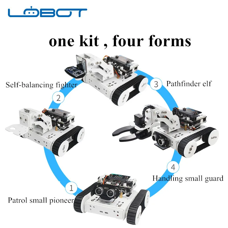 

2019 Lobot Qtruck/python education micro:bit programmable robot smart car kit
