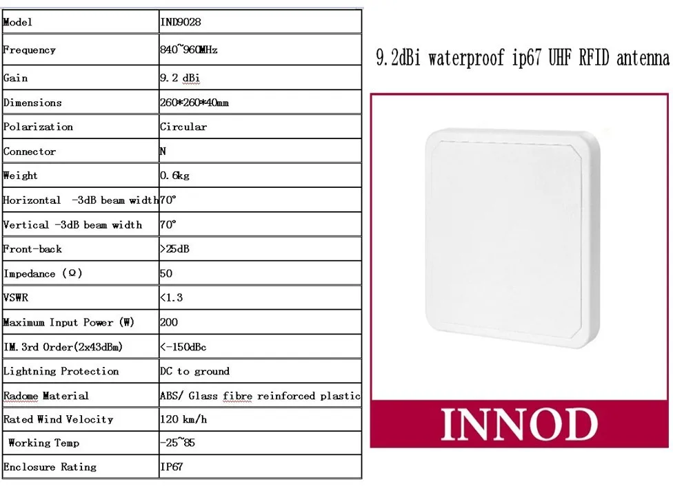 9.2dbi RFID круговая поляризованная UHF антенна/внешняя наружная UHF RFID антенна 840-960 МГц