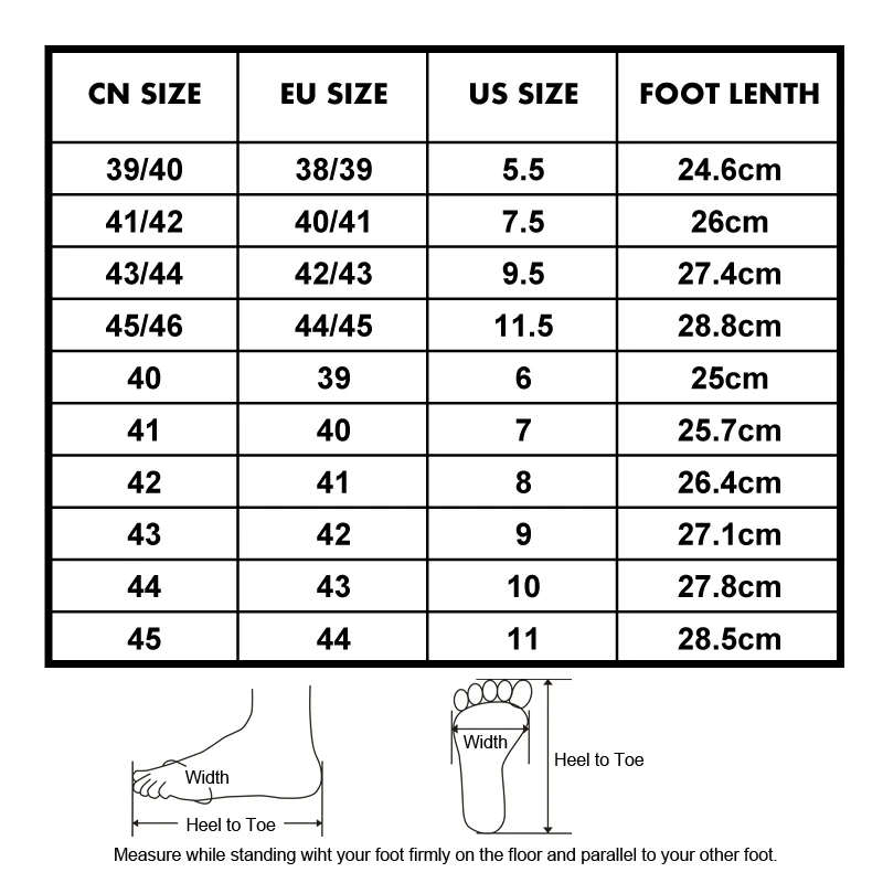 size