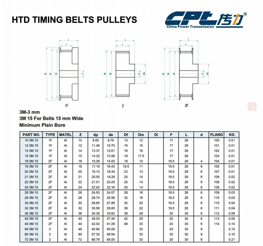 HTD-3M-15 Plain Bore