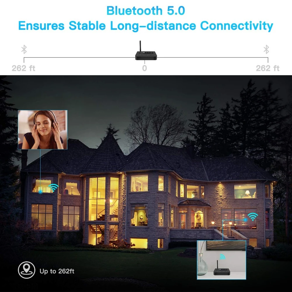 Bluetooth 5 0 Дальний диапазон Aptx HD низкая латентность SPDIF оптический Toslink RCA Aux 3 мм ТВ