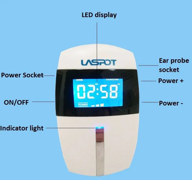 Electrotherapy Stimulation (CES) Insomnia Therapy Apparatus relief mental stress sleep well health ear clips