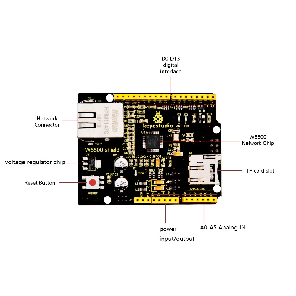 Keyestudio W5500 Ethernet Щит Ethernet Плата расширения управления для Arduino UNOR3/Mega 2560(без POE