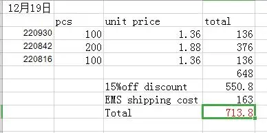 Free shipping plasma consumables