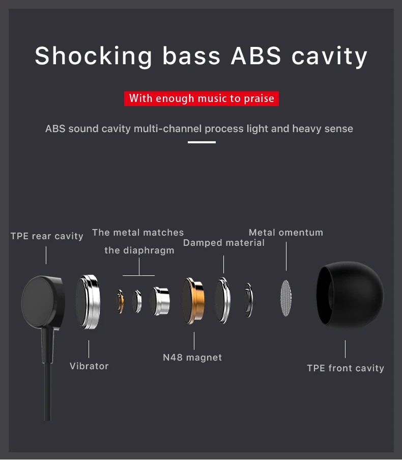 Heavy Bass Headphones 3.5mm Wired Earphone Earbuds (6)