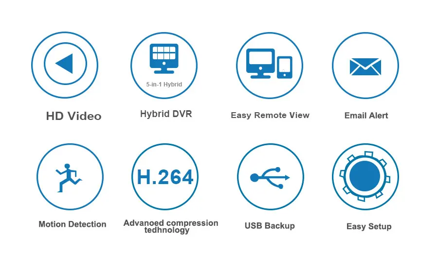 CCTV безопасности 8CH видеорегистратор AHD 720P 1080N 1080P 5 в 1, гибрид, CVI TVI аналоговый HD IP Камера HVR видеорегистратор Регистраторы P2P просмотр на мобильном HDMI