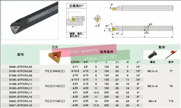 S12M-STFCR11 сверлильные балки, инструменты расточка, CNC держатель инструмента, Токарный держатель режущего инструмента, расточные инструменты для TCMT110204/08