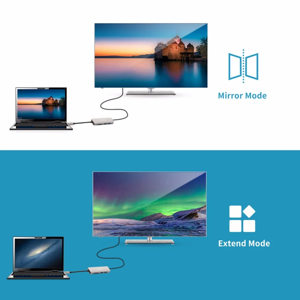 Тип USB c Thunderbolt 3 Aux кабель HDMI 4 К сплиттер USB-C к USB 3.0 адаптер SD Card Reader конвертер тип-C кабель HUB Док