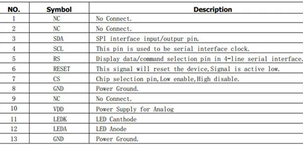 Ips 1,14 дюймов 13PIN HD TFT ЖК-дисплей Цвет Экран ST7789 Водительская подушка безопасности 4-провод SPI Интерфейс 135*240