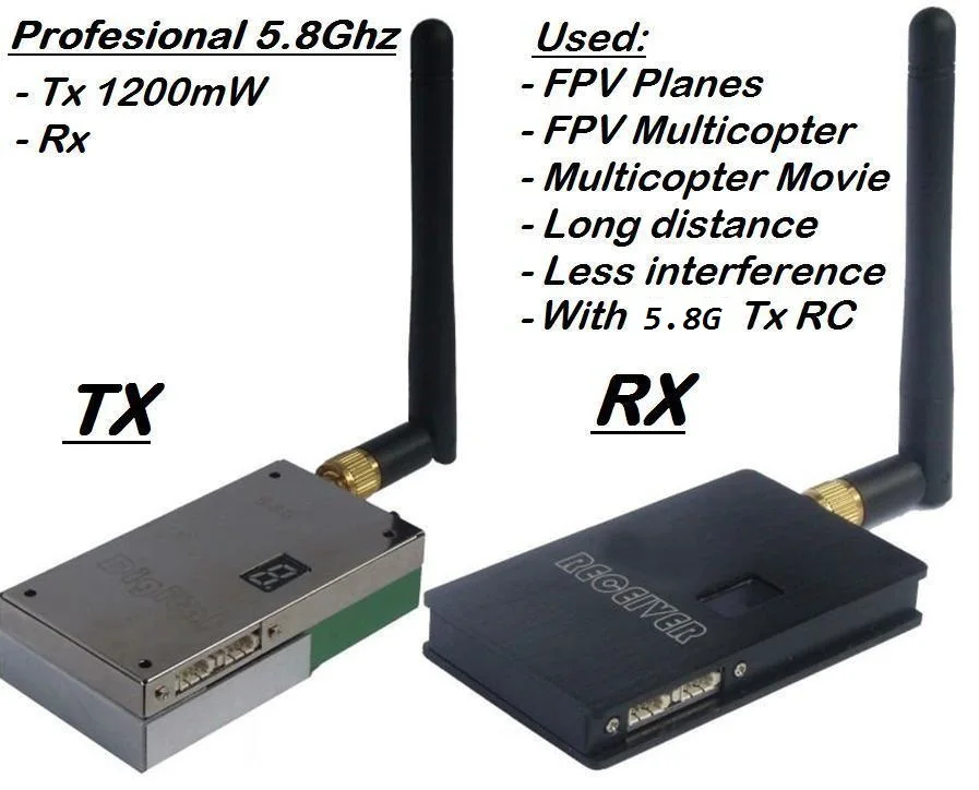 Buy 1200mW Wireless CCTV Camera System 5.8Ghz Video