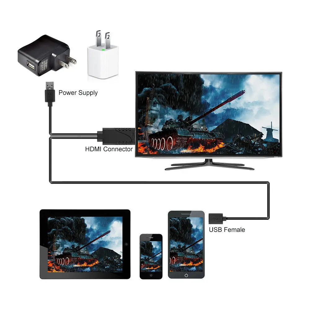 Флеш-накопитель USB с гнездовым к HDMI Мужской кабель HDTV адаптера для iPhone 7/7 plus/6s 6 plus