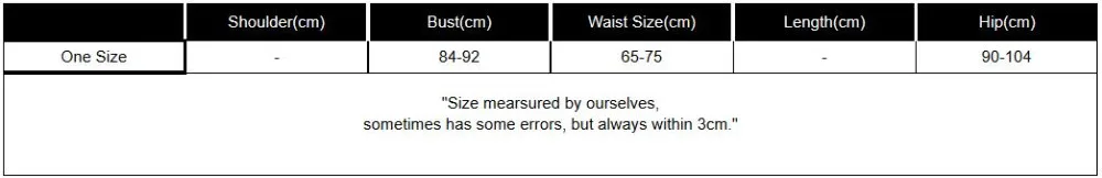 PSY1308-14