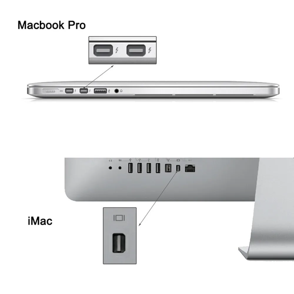 Mini display порт к HDMI кабель 4K 1080P DP к HDMI Кабельный адаптер Thunderbolt HDMI конвертер для MacBook Air