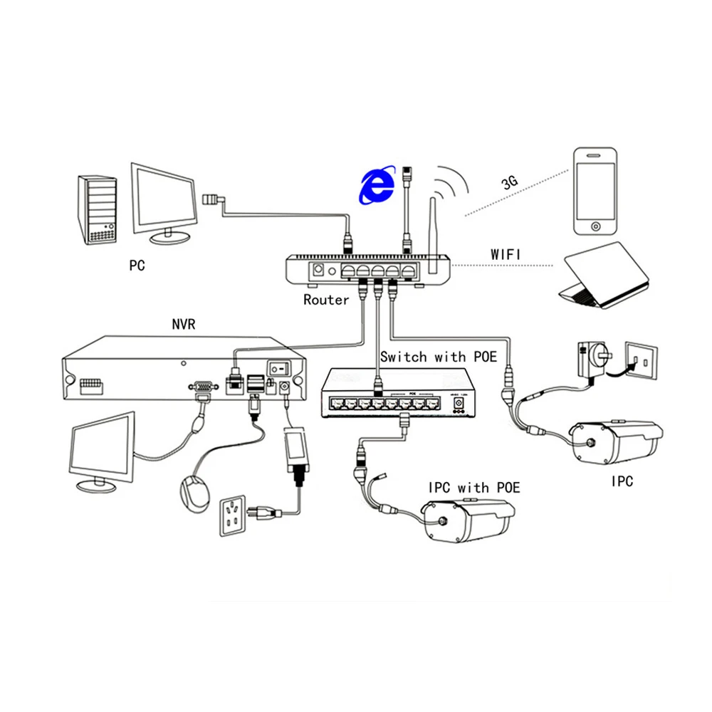 Gadinan 16CH 5MP NVR 8CH 4MP H.265 Max 5MP выход мини IP сетевой безопасности видео регистратор обнаружения движения ONVIF P2P CCTV NVR
