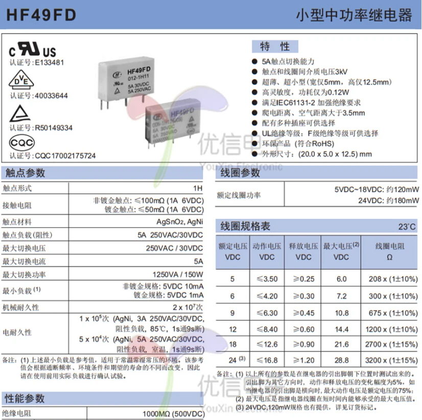 Лидер продаж реле 12V HF49FD-005-1H12 005-1H12 HF49FD DC5V 1H12 4PIN 5A реле 5В реле 12V 24V