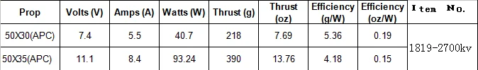 1819-2700 kv