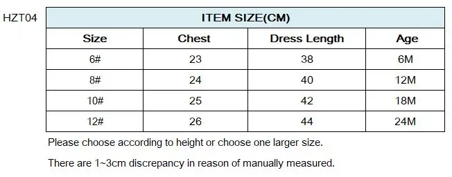 SIZE