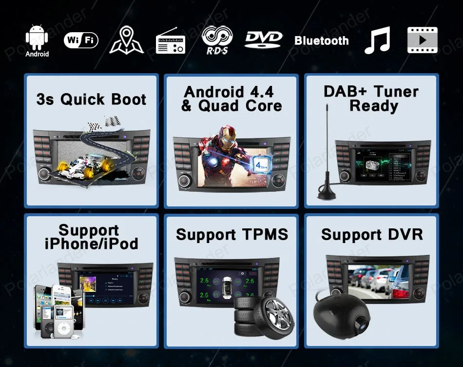 Discount Android4.4 Car CD DVD player Support DTV GPS BT 3G WiFi DAB+ TPMS FM AM radio For B/enz E C/lass W211 W209 W219 7