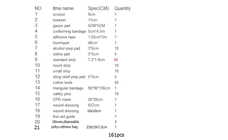 161 قطعة/الحزمة الأحمر مصغرة الإسعافات الأولية البرية مجموعة الحبال الطبية الإنقاذ حقيبة آمنة التخييم المشي السفر الإسعافات الأولية في حالات...