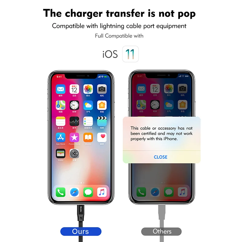 USB кабель зарядный NOHON 8 Pin для iPhone X XS MAX XR 7 6 6S 5 5S Plus IOS 9 10 11 2.1A|Кабели мобильных