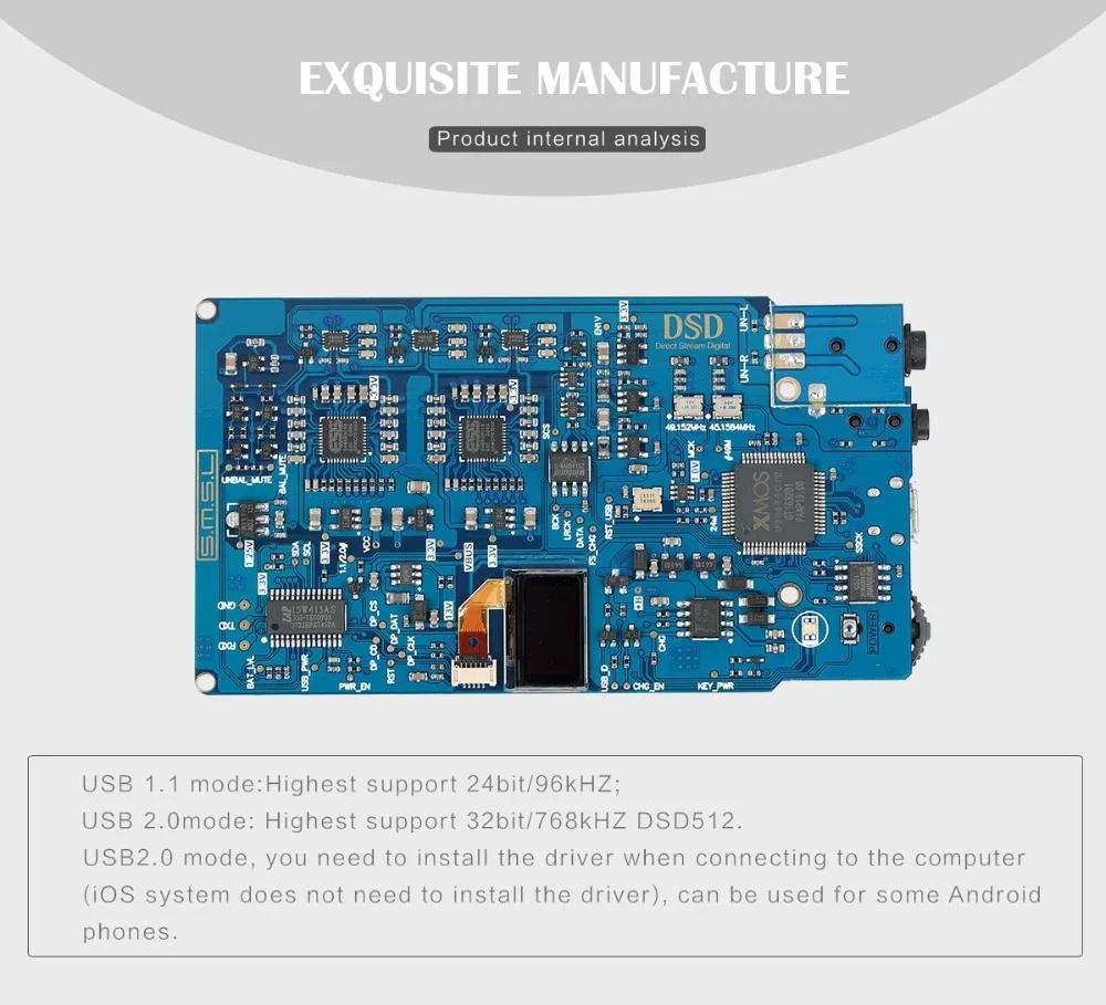 SMSL IQ USB мини HiFi портативный DAC декодирование усилитель блок DSD512 XMOS U208 усилитель для наушников