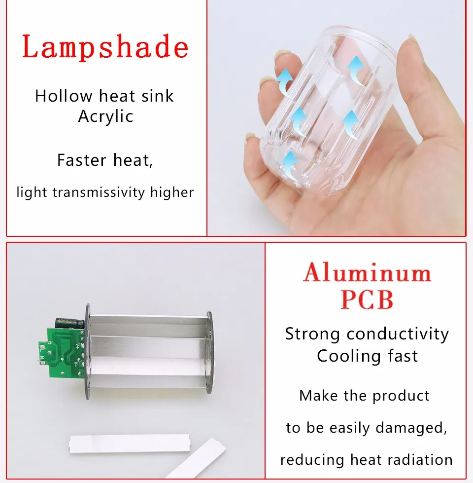 E14 E27 LED CornLAMP (7)
