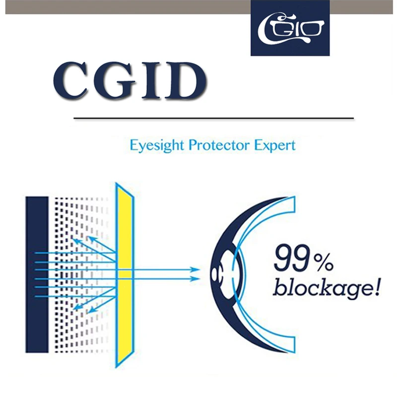 CGID унисекс Компьютер очки блокирующие синий свет и 100% УФ Защита винтажная