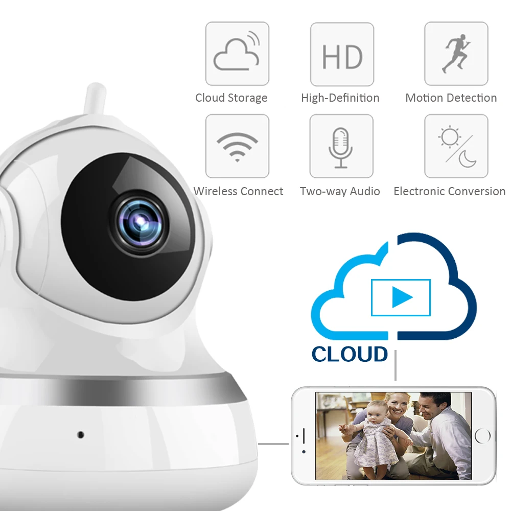 

IP Camera 1080P 2MP HD Wireless WIFI 360 Degree PTZ Cloud Storage Baby Monitor CCTV Home Security Surveillance Audio P2P Camera
