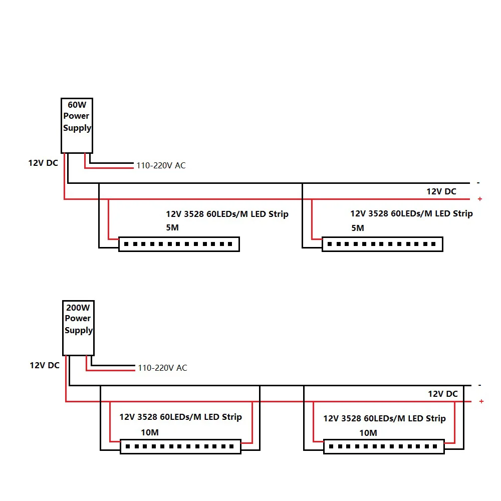 Светодиодная лента 12 В постоянного тока 5 мм PCB SMD 3528 гибкий холодный теплый белый 5 м 10 м Тира Светодиодная лента полоса для украшения дома освещение