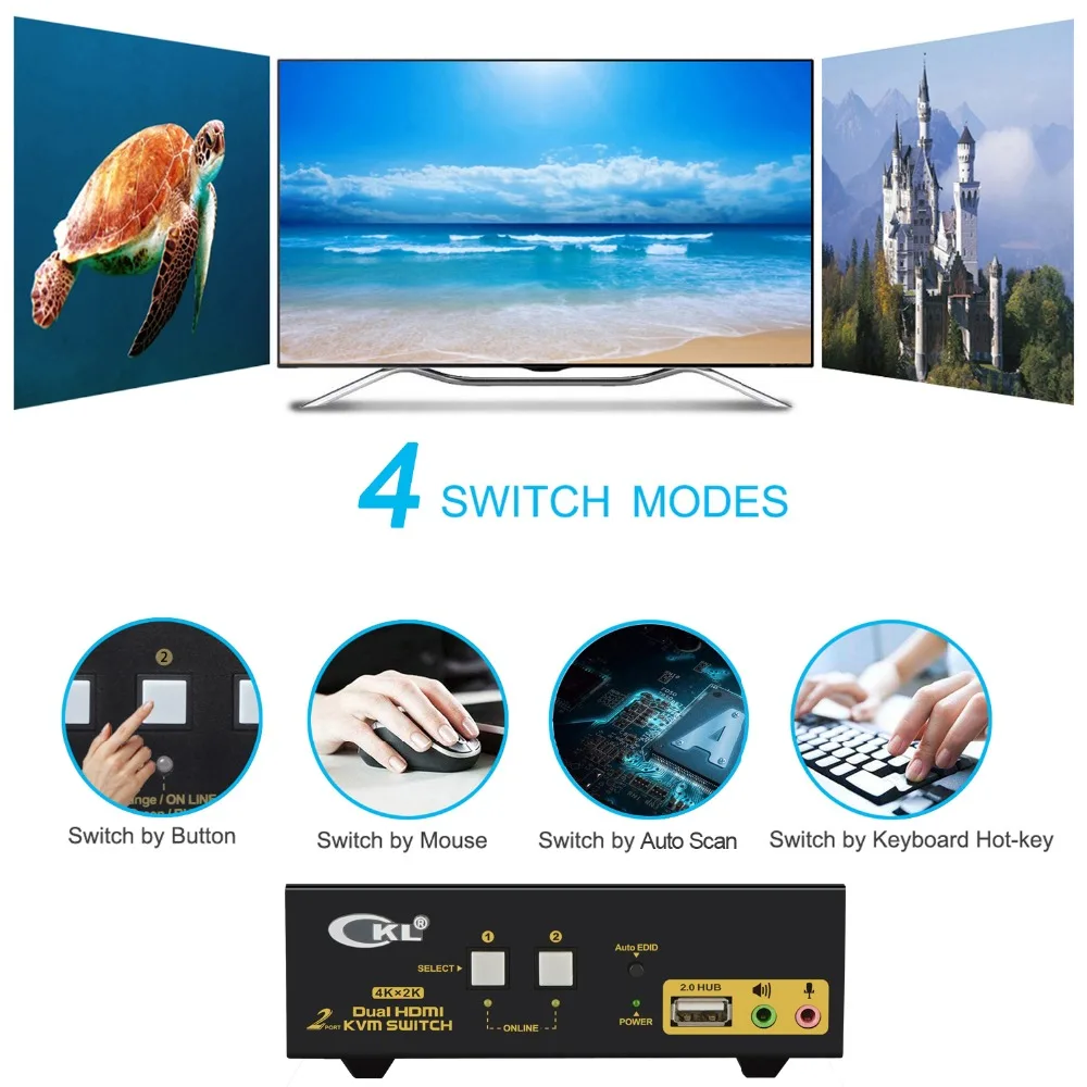 Переключатель HDMI KVM с 2 портами двойной монитор Расширенный дисплей CKL USB
