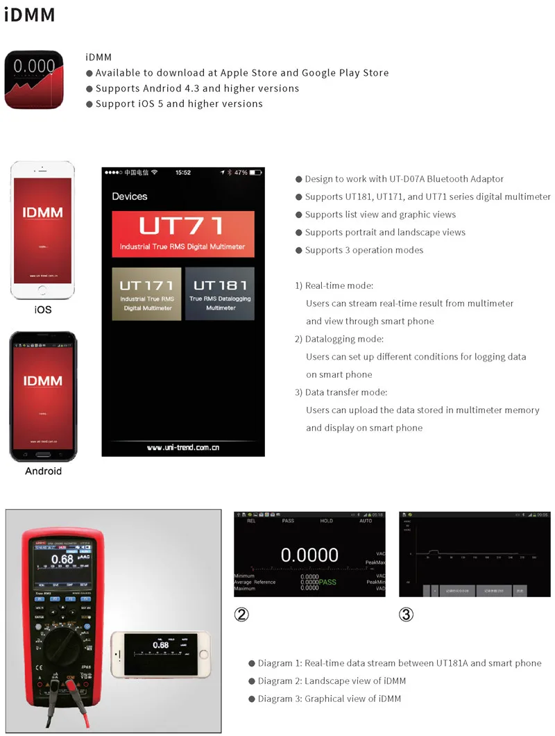 UNI-T UT-D07A bluetooth-адаптер; подходит для мультиметра UT181A/UT171A/UT171B/UT171C/UT71A/UT71B/UT71C/UT71D/UT71E