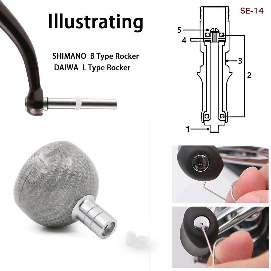 SE-12(2)